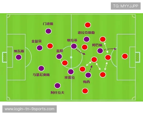 欧冠或将影响体能数据公布走向