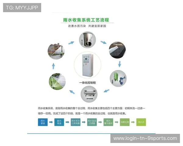 世界高尔夫巡回赛场馆雨水回收系统推广案例公布，高尔夫球场水资源